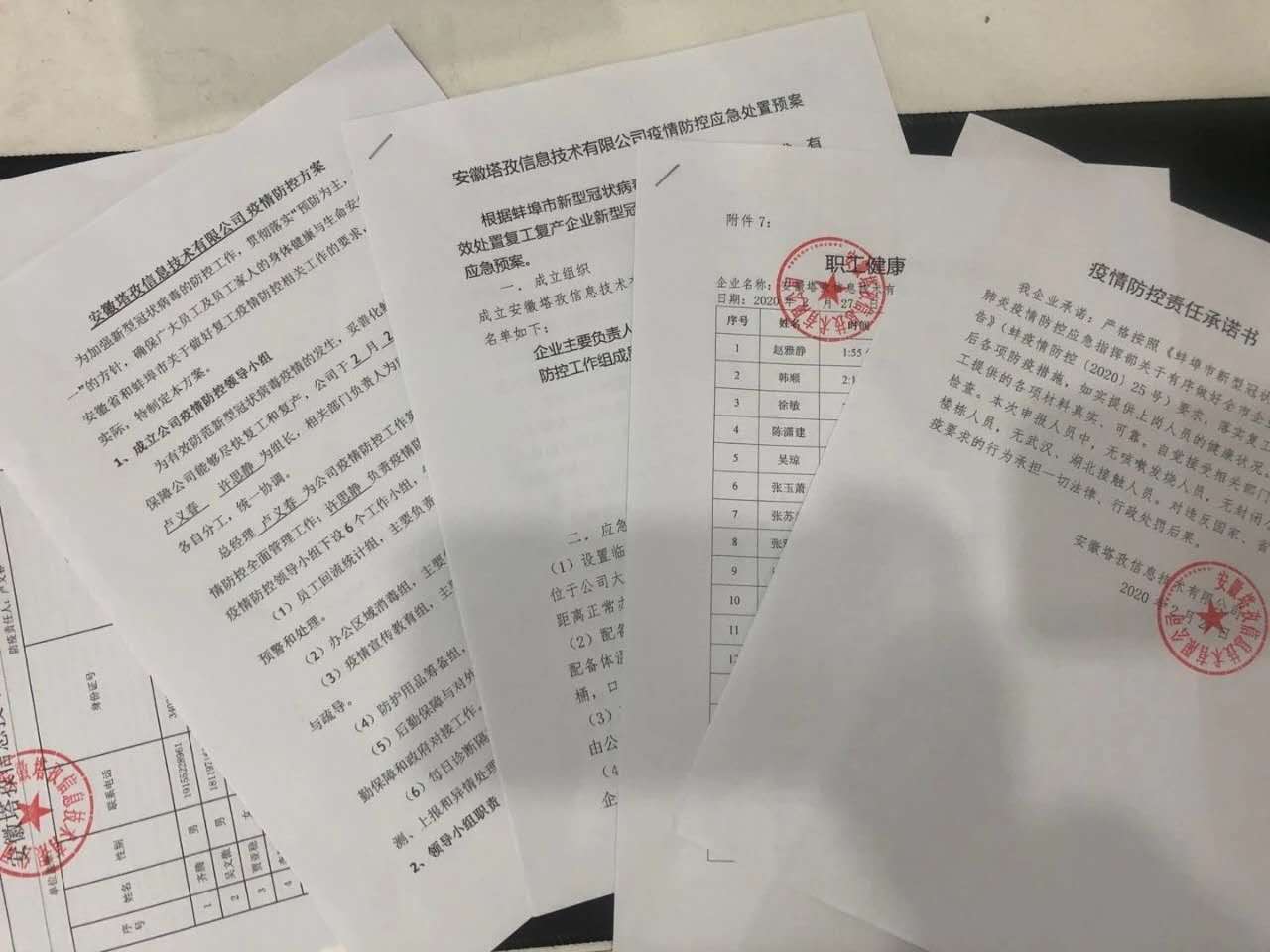 【返崗新進(jìn)展】復(fù)工這幾天，塔孜人站“疫”奮斗不停歇！